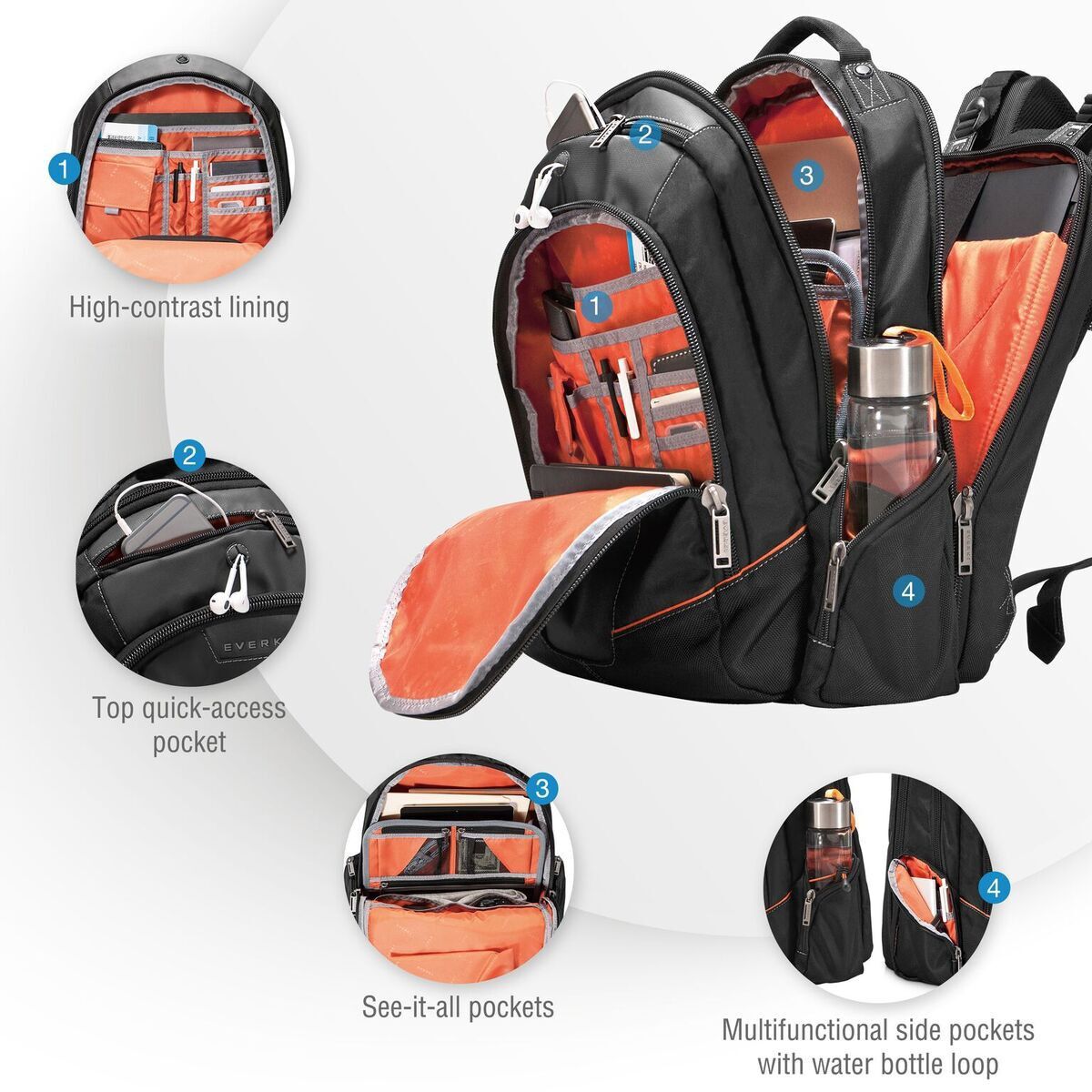 Everki Flight 16" Notebook Backpack - Image 3